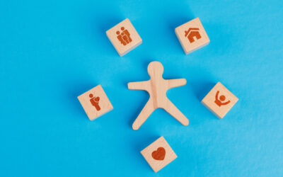 Društvene vrednosti